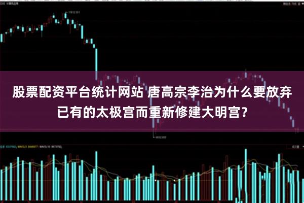 股票配资平台统计网站 唐高宗李治为什么要放弃已有的太极宫而重新修建大明宫？